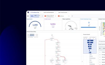 Utilizing Filters in ProDiscovery