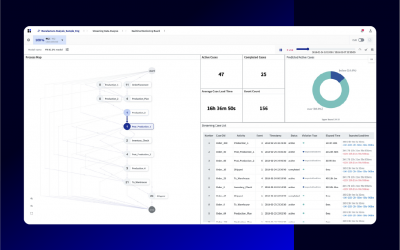 The Configuration of ProDiscovery System Introduction 