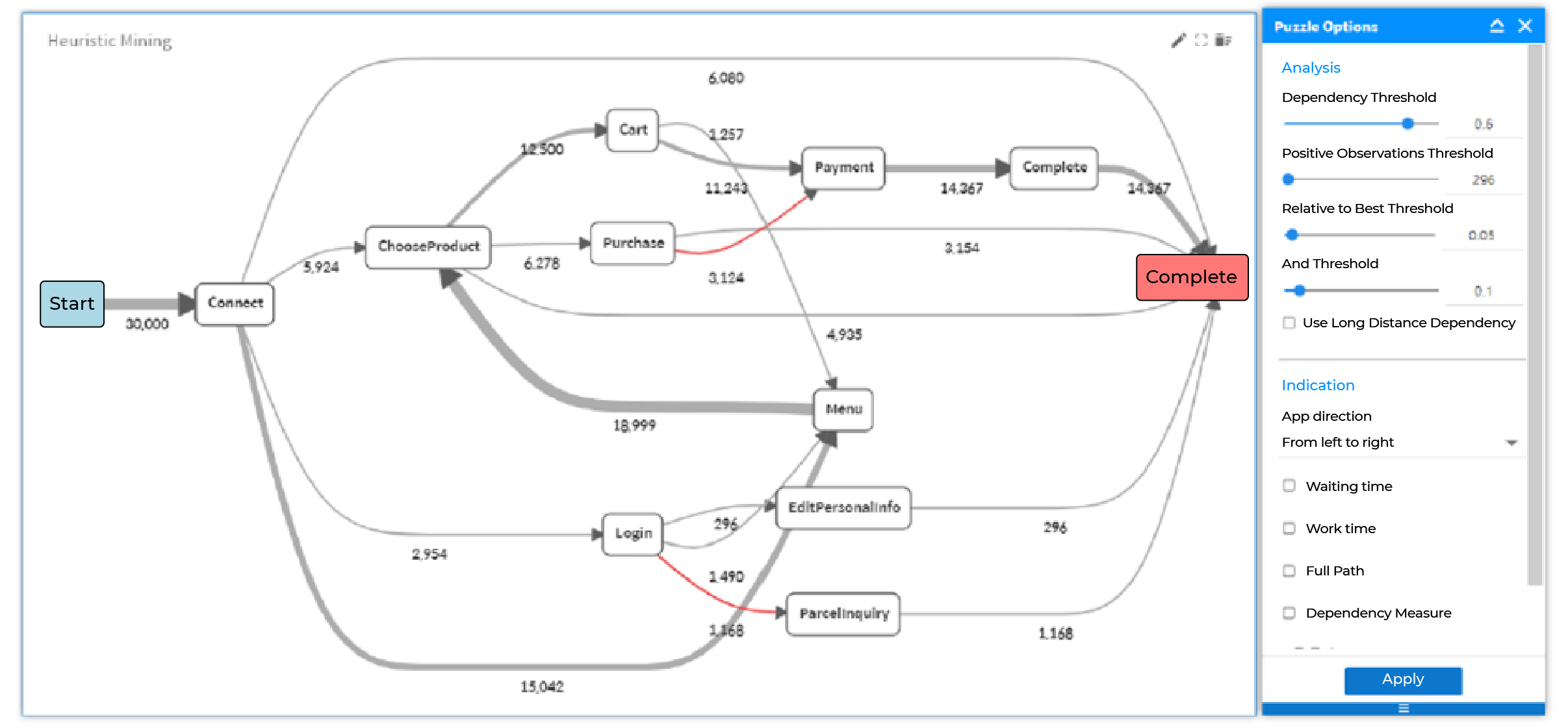 PROCESS-MINING-01_eng