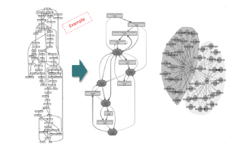 PROCESS-MINING-02_eng