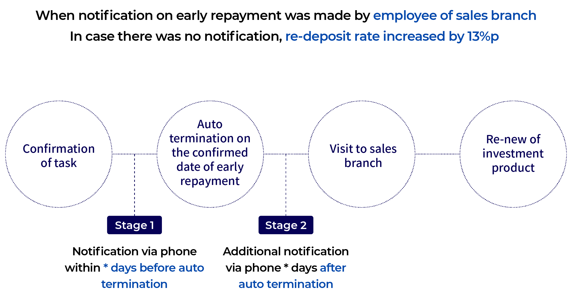 financial-sector08_eng