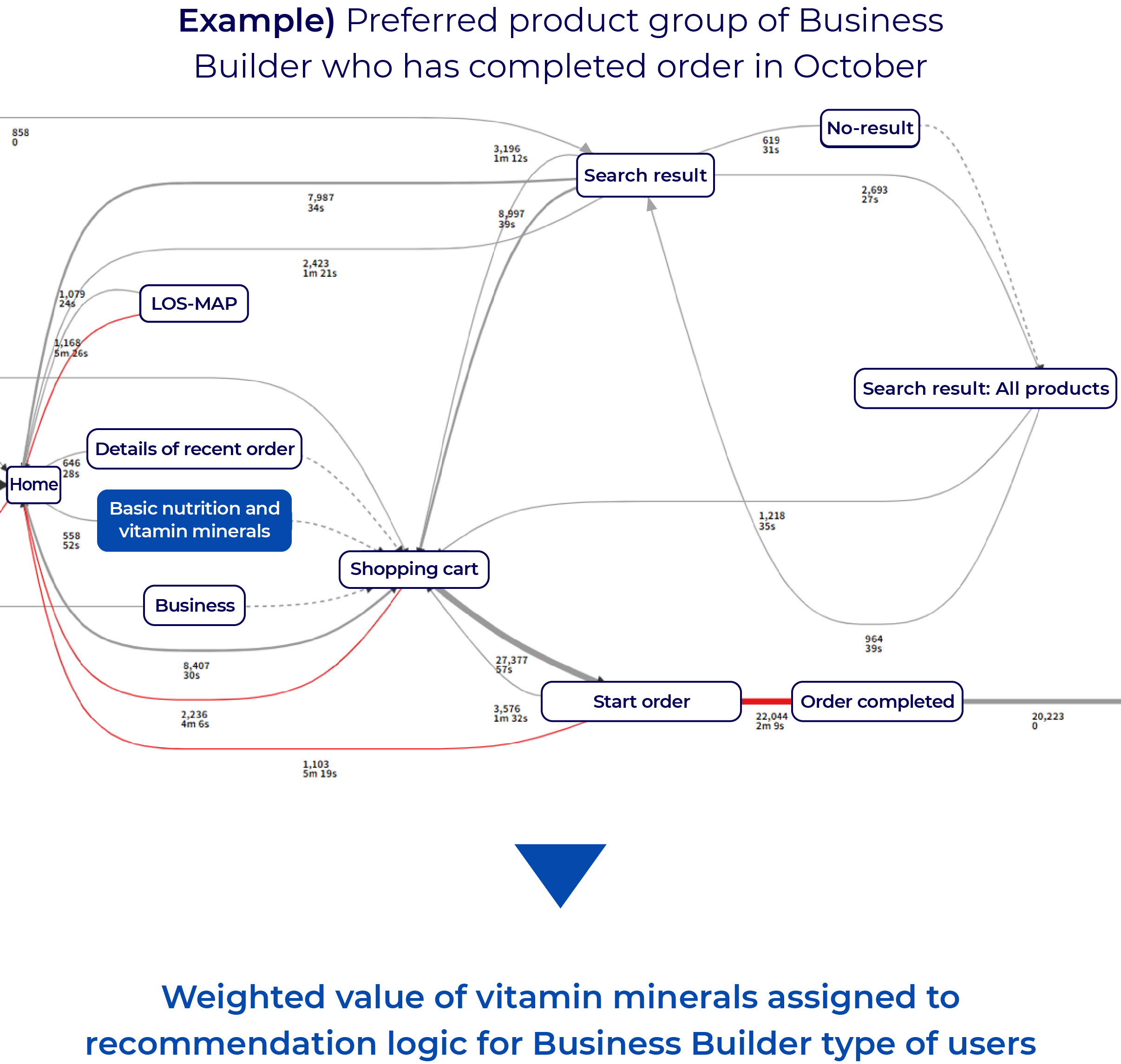 global-distribution04_eng