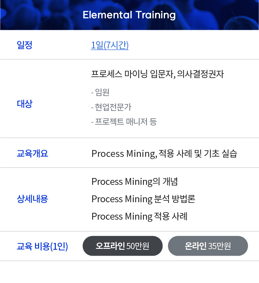 Training-04