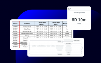 The meaning and selection methods of Case ID in Process Mining