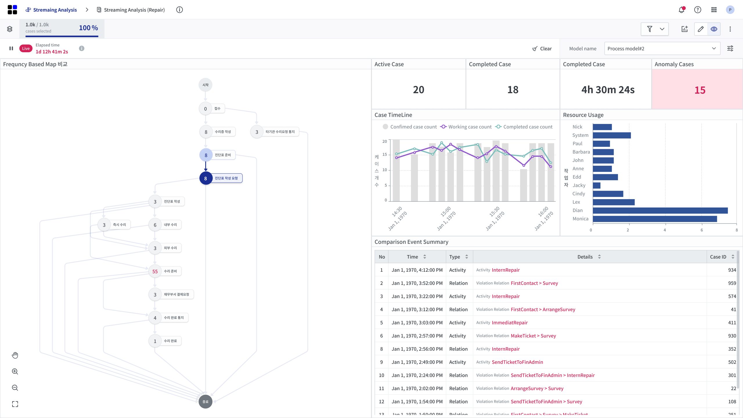 ProDiscovery 3.0_screenVer_3