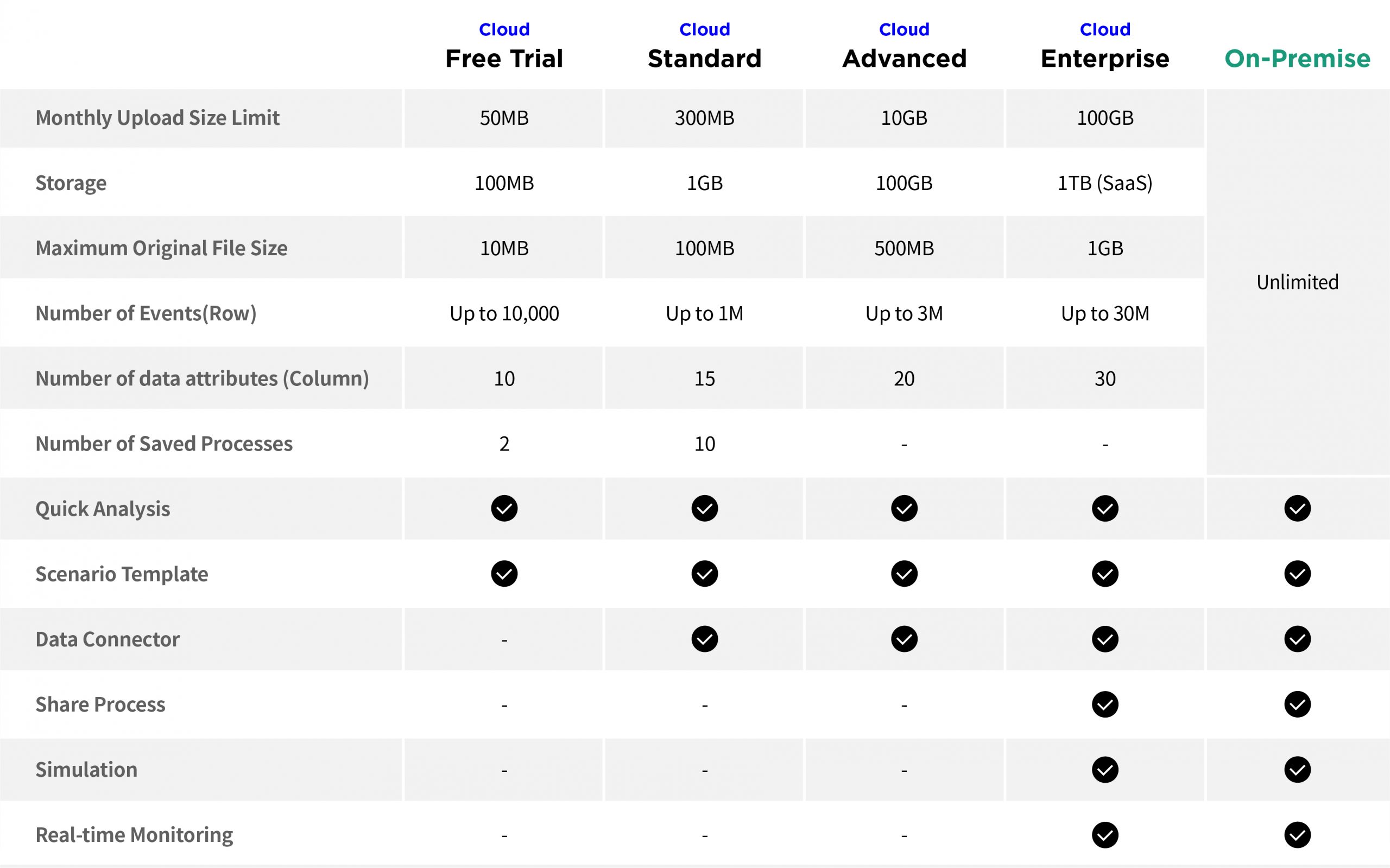 Pricing2_pdPlan-eng