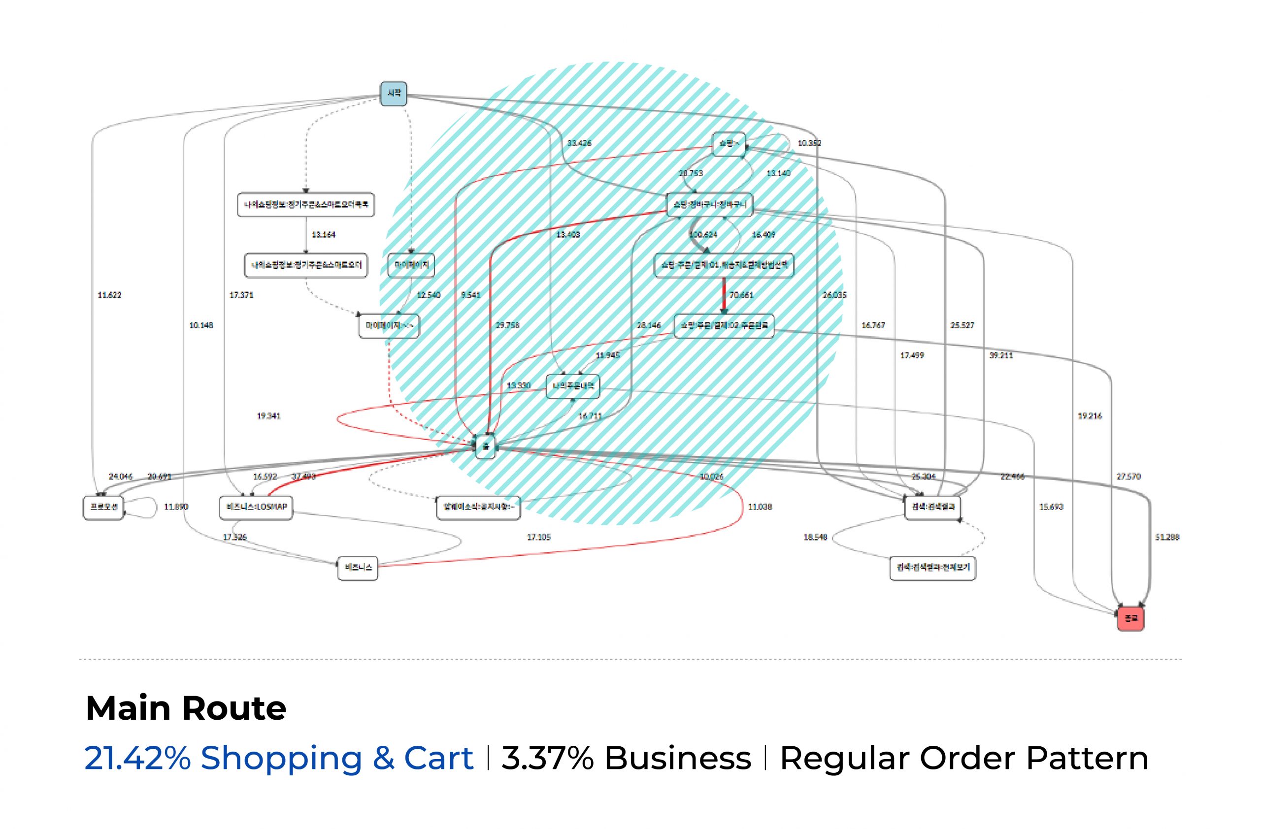 global-distribution01-1_eng