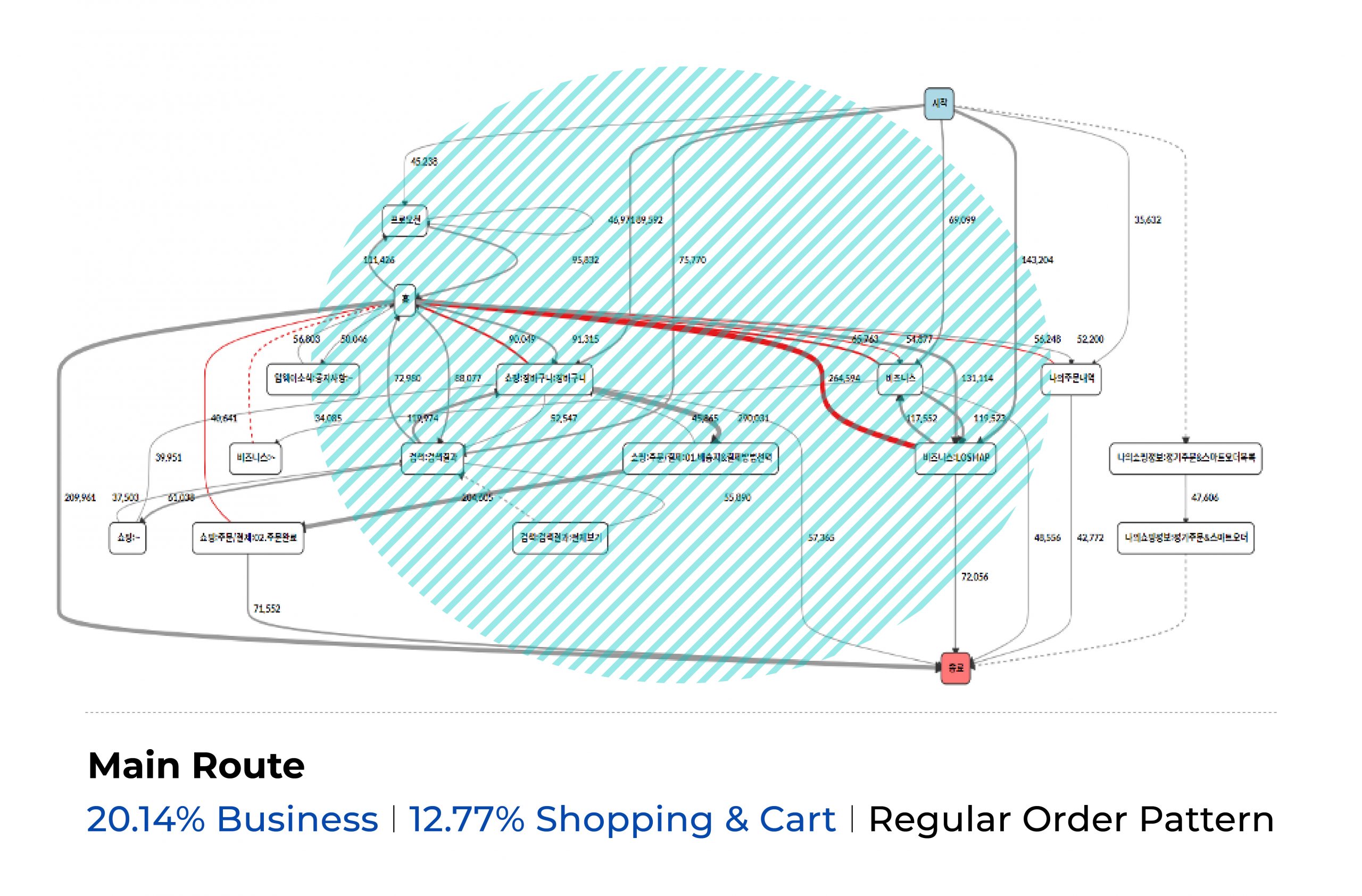 global-distribution01-2_eng