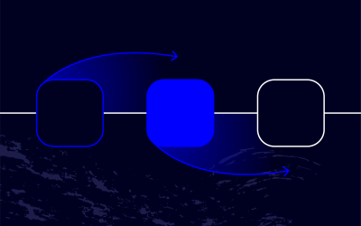 Markov Chains: Definition and Examples