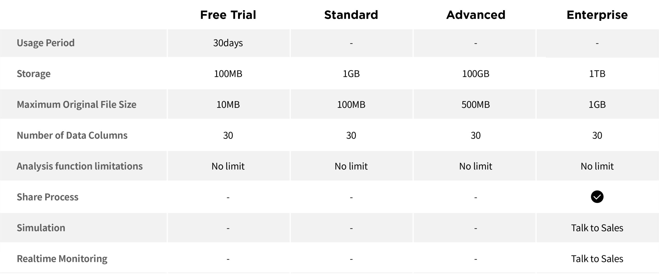 Pricing2_2024ver2_pdPlan-eng
