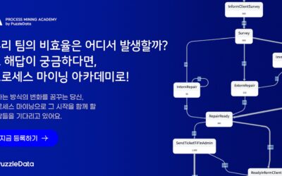 [29차 PMA] ‘현업에서 바로 쓰는 프로세스 마이닝’ 수강생 모집